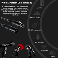 Câble XLR de haute qualité 3m 5m 10m 20m, câble audio pour microphone, connecteur professionnel 3 broches mâle vers femelle, câble XLR pour microphone