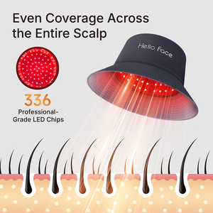 Chapeau de croissance capillaire en gros 660nm 850nm pour la croissance des cheveux, appareil de soin capillaire, réglable, portable, rechargeable, utilisation en plage - Product Image 1
