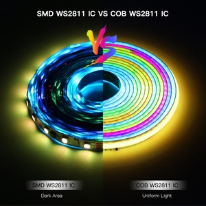 Qm kỹ thuật số COB ws2811 <span class=keywords><strong>LED</strong></span> Strip ánh sáng Giấc Mơ Màu 12V 24V 420led địa chỉ rgbic màu SPI pixel COB kỹ thuật số <span class=keywords><strong>LED</strong></span> Strip - Product Image 5