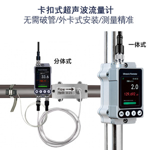 เครื่องวัดอัตราการไหลแบบอัลตราโซนิก 33.6 ลิตรต่อนาที IP65 แบบเกลียวโลหะ สำหรับการวัดน้ำเหลว - Product Image 2