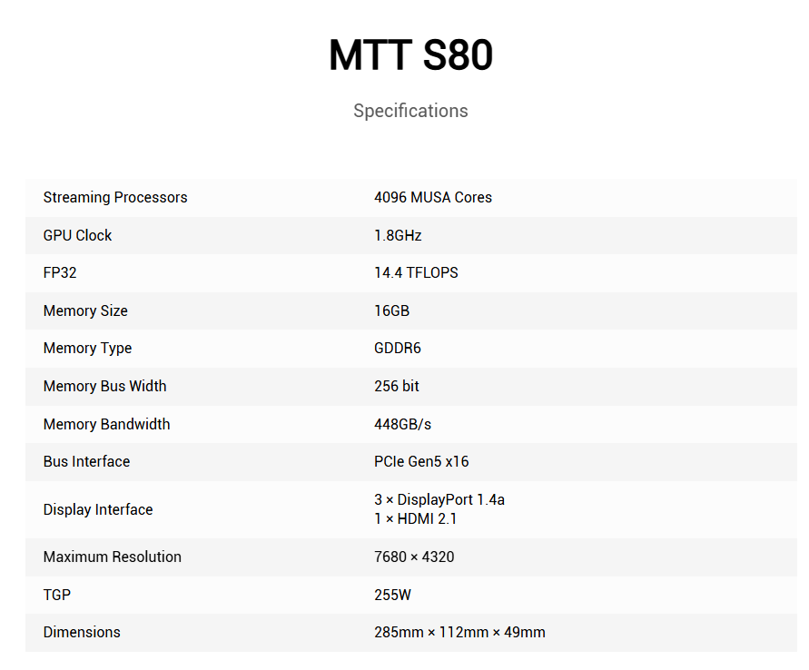 MTT S80