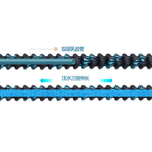 Garden <b>Hose</b> With Spray Nozzle 50 Ft <b>Expandable</b> Water <b>Pipe</b> For Car Wash And Outdoor Cleaning - Product Image 3