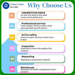 Servicio Logístico Libre <span class=keywords><strong>de</strong></span> Impuestos, <span class=keywords><strong>Transporte</strong></span> Marítimo y Aéreo <span class=keywords><strong>de</strong></span> China a México, Estados Unidos y Canadá con Entrega Puerta a Puerta DDP - Product Image 3