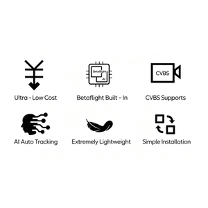 โมดูลติดตามด้วย AI สำหรับโดรน ชุดควบคุมการบิน FPV กล้อง Comboo เฟิร์มแวร์ BetaFlight และระบบติดตามด้วย AI - Product Image 4