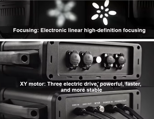 Mini faisceau 380 Moving Head <span class=keywords><strong>Led</strong></span> Ip65 Dmx 380w Lumière de faisceau étanche pour extérieur - Product Image 6