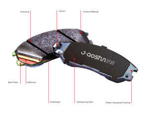 रेसिंग ओ के लिए उच्च प्रदर्शन ब्रैकेपडाः ए 163420062020 कारखाने की प्रत्यक्ष कीमत बेंज ML350-W163 क्लै350-w209 D847-7723 - Product Image 5