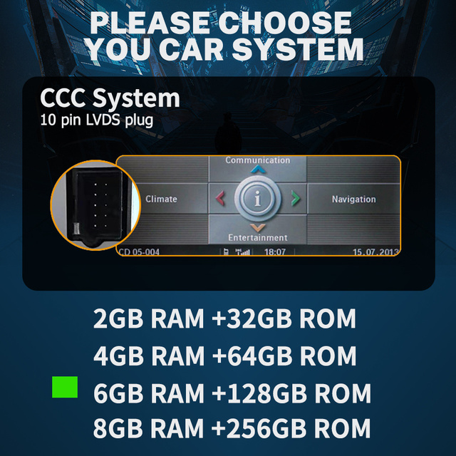 ROM de 128 GB