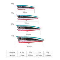 Leurre de pêche artificiel flottant Topwater Popper 75/85/105/125mm pour la pêche au bar, à la perche et au brochet