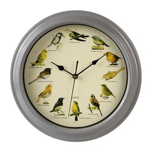 Hot Sale Electric 10 Inch Hanging Wall Clock <strong>Cuckoo</strong> Bird <strong>Call</strong> Modern Vintage Quartz Plastic Still Life Living Room Needle - Product Image 5