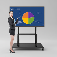Pantalla Interactiva Plana ITA con Funciones de IA, 4K UHD, 40 Puntos Táctiles, Pizarra Inteligente Educativa para Reuniones, Intel Core, Windows 11, para Montar en la Pared