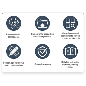 Longyu công nghiệp tự động nướng bánh mì bagel Máy làm bánh mì hamburger Trung Quốc đầy đủ dòng cho doanh nghiệp lớn - Product Image 6