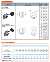 P20F-2B PC-Rohrkabel-Typ Rückwärts Installierter Stecker 20mm 250V Metall Runder Luftfahrt-Steckverbinder Wasserdicht 2-14 PIN