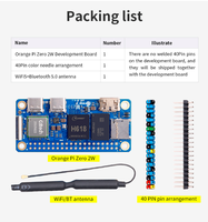 Pi Zero 2 W RAM 1.5GB DDR4 PC Mini, papan tunggal kualitas tinggi Allwinner H618 WiFi BT BLE SBC