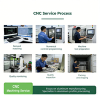 Pièce usinée CNC sur mesure non standard, usinage CNC de précision 4 axes, usinage CNC d'aluminium anodisé, service d'usinage CNC