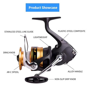 รอกตกปลา <span class=keywords><strong>SHIMANO</strong></span> FX รุ่น 1000-4000 แรงต้านสูงสุด 8.5 กก. สำหรับตีไกล ใช้ได้ทั้งน้ำเค็มและน้ำจืด - Product Image 4