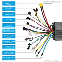 Controlador de Motor Sin Escobillas para Bicicleta Eléctrica, 36V 48V 52V 60V 30A 1000W 1200W 1500W, Onda Sinusoidal, Protocolo UART No.2, para Bicicleta Eléctrica y Scooter