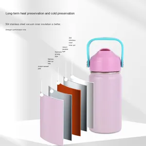 Gobelet isotherme personnalisé en acier inoxydable à double paroi de 12 oz avec base en silicone au design moderne pour la rentrée scolaire des enfants - Product Image 2