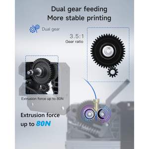Extrusor Creality Sprite Pro Totalmente Metálico de Accionamiento Directo para Ender 3 S1 S1 Pro - Product Image 4