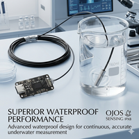 Module de caméra USB ultra-mince 3,5 mm Ojos OVM9734 720P HD pour inspection industrielle, 4 LED étanches, 30 FPS, pour machines de précision