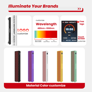 IDEATHERAPY Medizinisches 5-Wellen PDT LED-Lichttherapiegerät Nahinfrarot-Lichttherapie-Panel Rotlichttherapie-Panel für Schönheit - Product Image 4