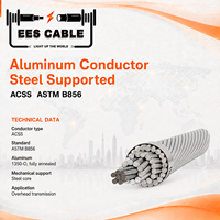 Conducteur aérien nu en aluminium à armature en acier (ACSS) conforme à la norme ASTM B856 pour la transmission d'énergie à haute température