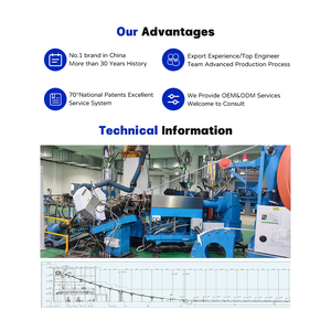 Mét truy cập với 5 chữ số cơ khí và quy nạp Tích hợp loại - Product Image 4