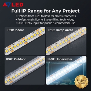 Ra90+ 240LEDs/m Led Strip <b>Light</b> 24V SMD 3528 High Brightness flexible LED <b>Light</b> Strip for <b>Advertising</b> <b>Light</b> <b>Box</b> - Product Image 4
