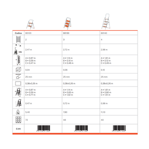 GIERRE Customized 3-<b>Step</b> Safety Products with up to 2.5m Working Height - Product Image 5