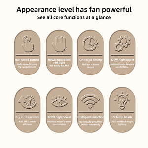 UV LED Nail Lamp 72 Beads Auto Sensor LCD Touch Screen 4 Timer Settings Fast Curing for All Gels Professional (White) - Product Image 2