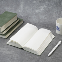 Agenda à couverture souple personnalisable avec logo, format A5, A6, B6, grille à points, entièrement personnalisable, vente en gros, marque privée, journal bullet