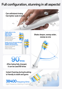 Yesido 5-speed 38400 High Frequency Cleaning of Residue Waterproof Protect Teeth Sonic Electric Toothbrush <strong>MG24</strong> - Product Image 3