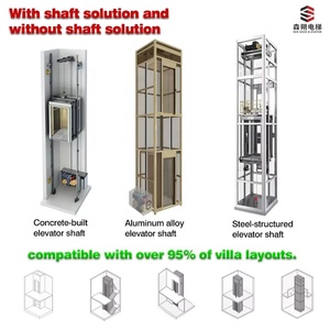 Vente <span class=keywords><strong>d</strong></span>'usine, bon prix, mini ascenseur électrique pour passagers, ascenseur panoramique, ascenseur de villa, sans engrenage, AC, PVC, avec/sans - Product Image 2