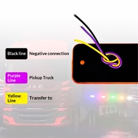 Nouvelles feux de gabarit latéraux LED rectangulaires ultra-minces LJZ 12/24V IP68 étanches en ABS pour camions, feux de freinage clignotants pour remorques et fourgonnettes - Vente en gros