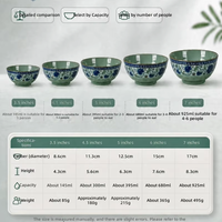 Pot de fleurs en céramique de porcelaine blanche, écologique, logo personnalisé, couleur rose/vert clair, diamètre 10 cm, cadeaux d'affaires