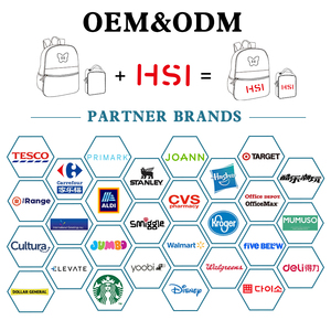 Factory Wholesale <strong>School</strong> Kids <strong>School</strong> <strong>Bags</strong> Lightweight Casual Backpack Backpack Grades 1-6 Cute Children and Women Custom Unisex - Product Image 2