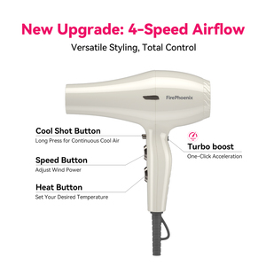 <span class=keywords><strong>Secador</strong></span> de <span class=keywords><strong>Pelo</strong></span> Profesional FirePhoenix 3300 MAX PRO de 3000W de Alta Potencia, Sin Escobillas, para Climas Húmedos, Viento de 21m/s, para Salón de Belleza - Product Image 2