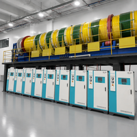 Séchoir à rouleaux à induction à grande vitesse pour textiles non tissés, séchage rapide électromagnétique pour l'impression textile et le papier, OEM
