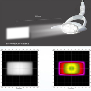 Vimel Dental Cold <b>Light</b> Lamp D Type Shadowless Led Pure White <b>Light</b> For Oral Examination Surgery With Sensor <b>Switch</b> - Product Image 2