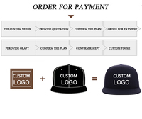 Casquette de baseball 6 panneaux vierge en coton avec logo brodé en 3D, ajustable, vente en gros