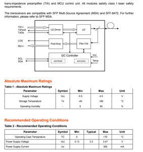 GOXS BI3512 40D 1.25G SFP BiDi Optical Transceiver Module 1310TX 1550RX 40KM Single Mode Fiber DDM LC Connector - Product Image 4