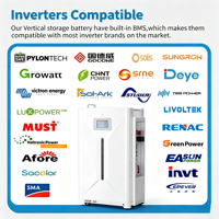 Kit solaire complet SUPSRSAFE avec onduleur 6-12KW et contrôleur MPPT, batterie lithium-ion 10-60 KWh pour la maison