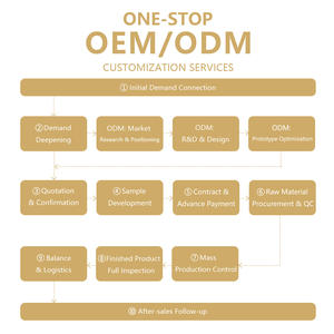 Crema Hidratante Vegana Orgánica Personalizada al por Mayor para Realzar los <span class=keywords><strong>Rizos</strong></span> y Prevenir el Frizz - Product Image 6