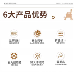 Carrito de Compras de Cuatro Ruedas Dekangyuan con Asiento Plegable de Acero al Carbono para Personas Mayores, Uso en Supermercados - Product Image 4