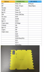 Phim Tpu Hydrogel HD Mềm Phủ Toàn Thân Chống Sốc Di Động 360 Độ Cho Huawei Cho Samsung Bướm Bảo Vệ Màn Hình - Product Image 4
