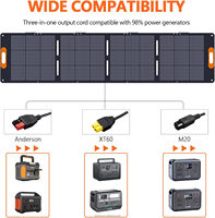 Panneau solaire portable pliable de 200 W, chargeur solaire à haute efficacité de 23,5 % avec sortie MC4 et connecteur DC 3-en-1 pour centrale électrique
