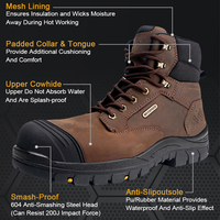 Bottes de travail noires personnalisées S3 Bottes de travail de sécurité industrielle imperméables en cuir véritable pour hommes