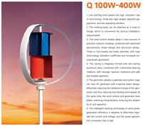 Générateur d'éolienne à usage domestique à haute efficacité NE-Q 1000W-3000W 220v 48/96/220v pour une haute performance