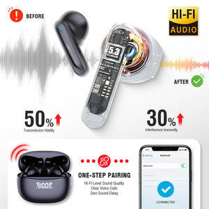 Écouteurs sans fil intra-auriculaires OEM ODM A8 Sport BT5.3 avec réduction de bruit ENC, son HIFI, affichage LED, étui de chargement, logo personnalisé, vente en gros, écouteurs IA - Product Image 4