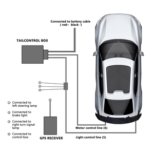 Aileron arrière électrique réglable en fibre <span class=keywords><strong>de</strong></span> carbone pour <span class=keywords><strong>Tesla</strong></span> <span class=keywords><strong>Model</strong></span> <span class=keywords><strong>3</strong></span>/Y, à fixer par perçage et boulonnage, sans éclairage, couleur carbone d'origine - Product Image 4