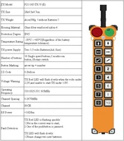 Fournisseur de télécommandes sans fil industrielles F21-16S, émetteur-récepteur, 20-500VAC/DC, étanche IP65, en plastique